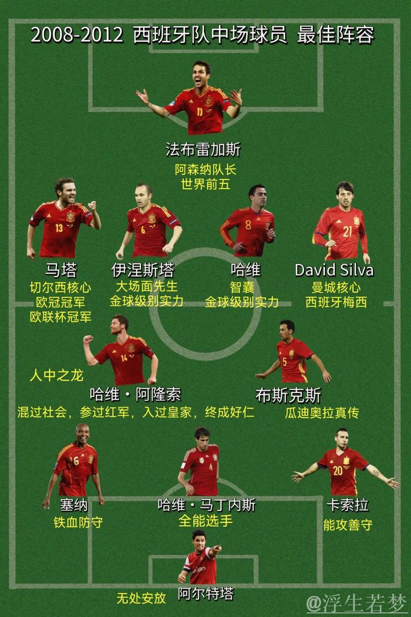 西班牙手球队公布欧洲杯35人名单 巴萨六将入选创历史新高