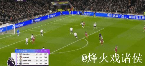 英超-伊萨克进球 利物浦2-1击败热刺迎来三连胜