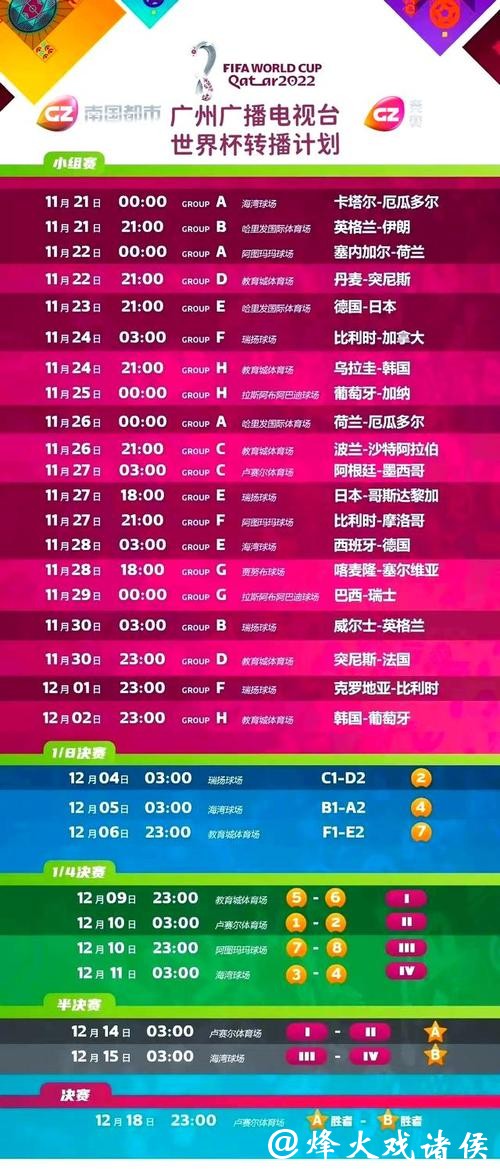 免费在线观看2021世界杯足球直播精彩赛事