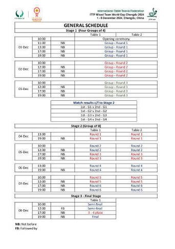 2023世界杯赛程直播最新安排全解