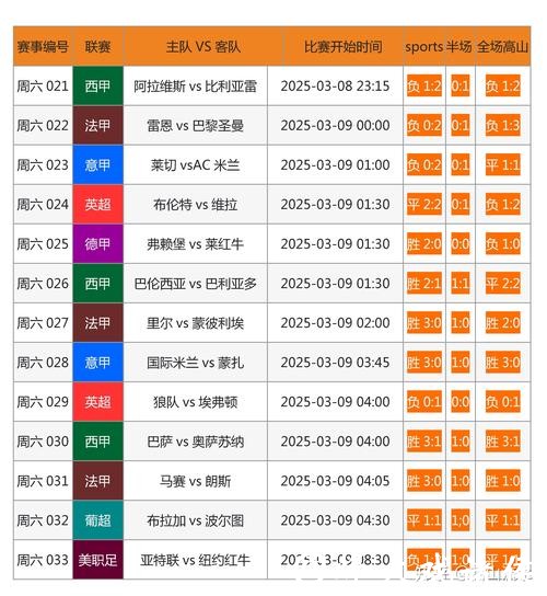 如何选择靠谱的世界杯投注网站推荐